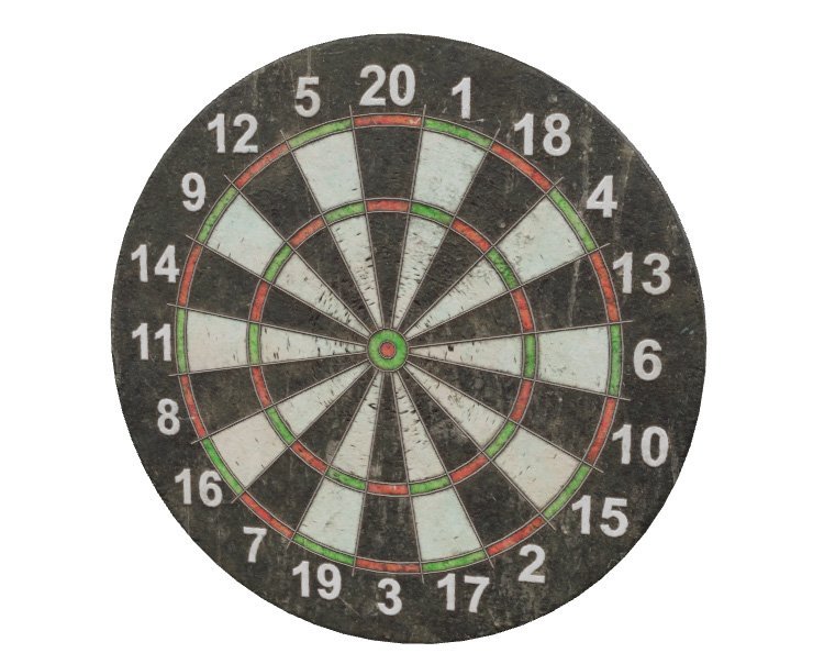 Dartboard