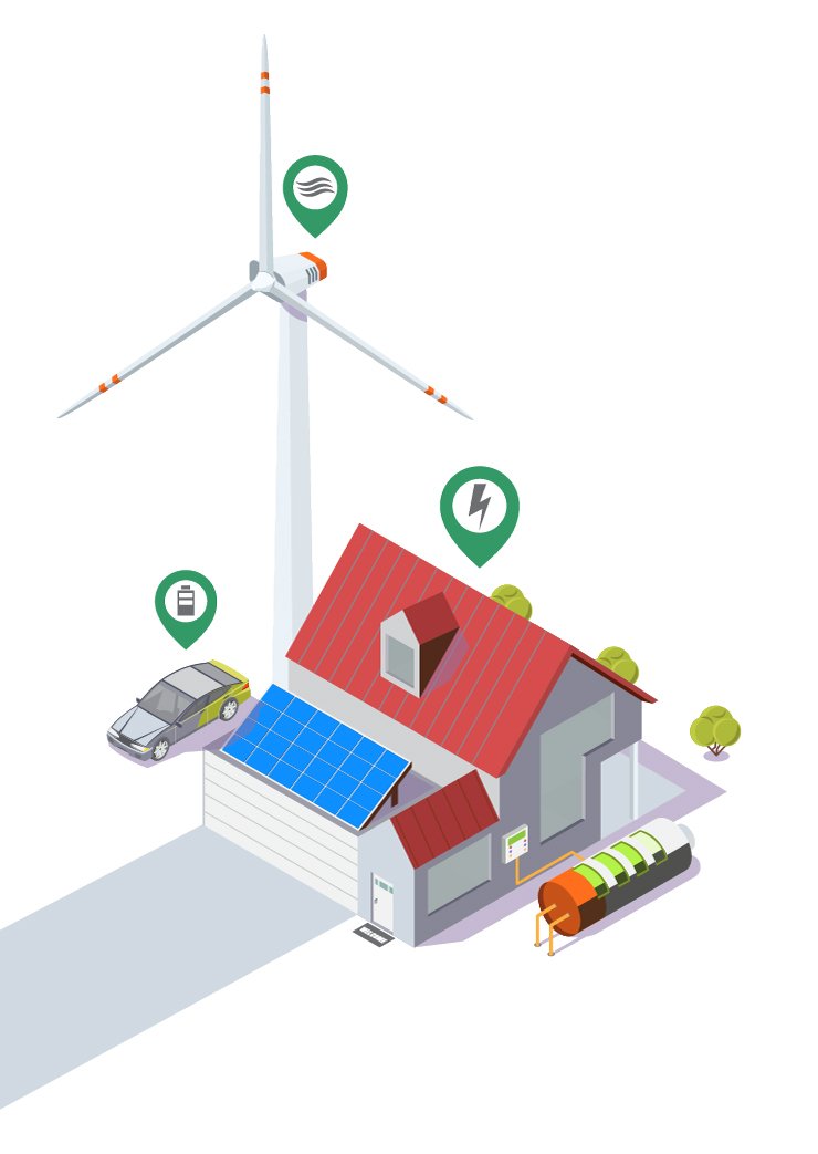 Alternative Clean Energy