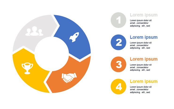 Circular Loop Process Steps Infographics