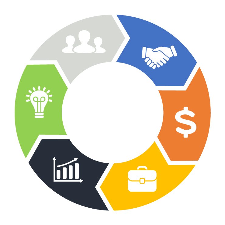 
									Circular Process Steps Infographics