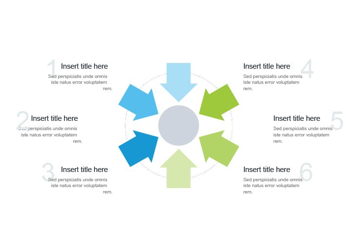 Conclusion Process Focus Point