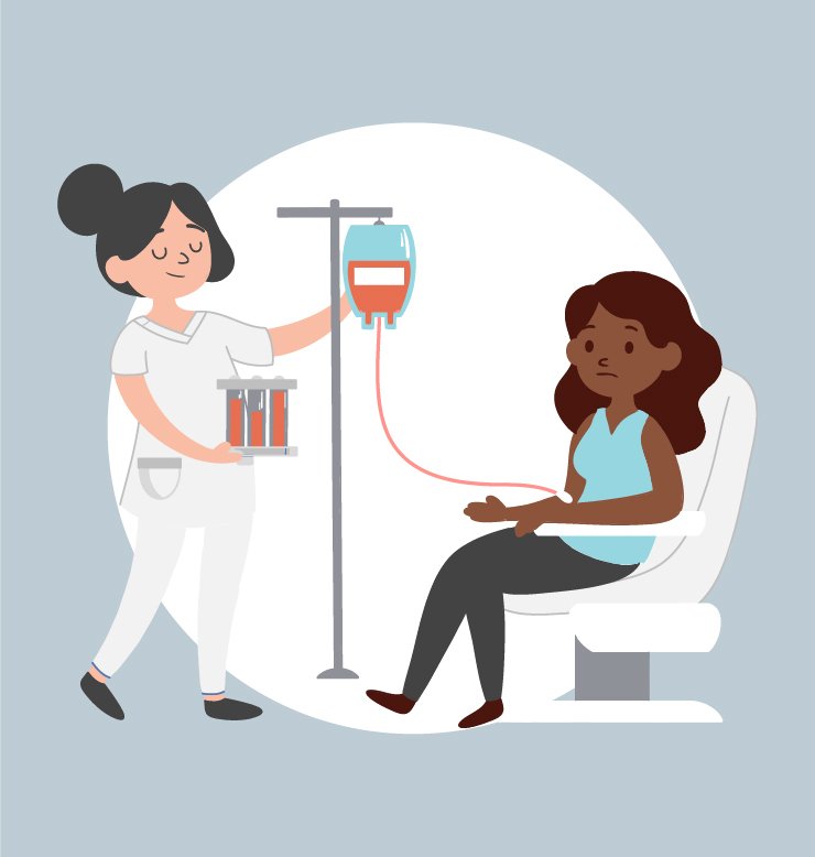 Emergency Treatement Medical