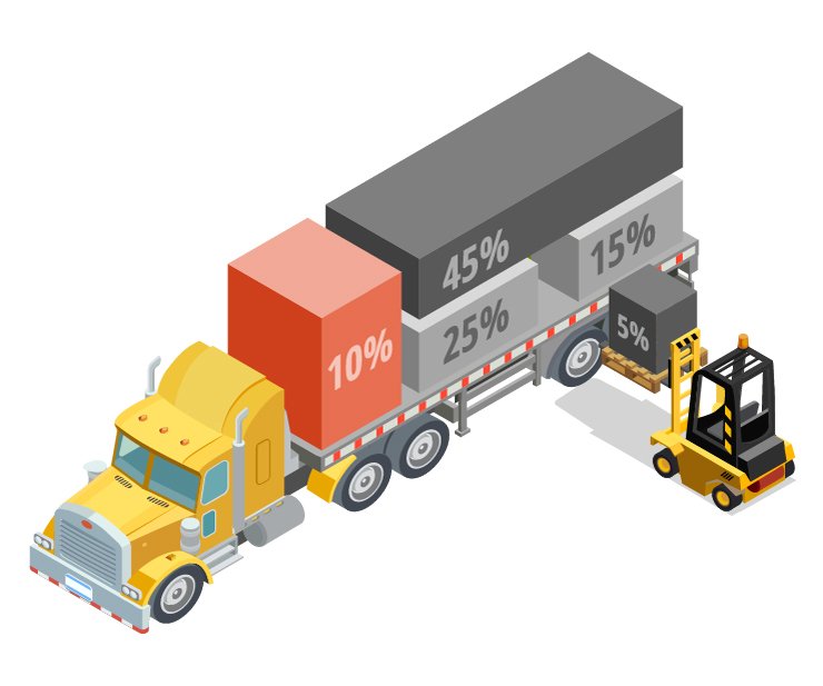 Heavy Truck Forklift