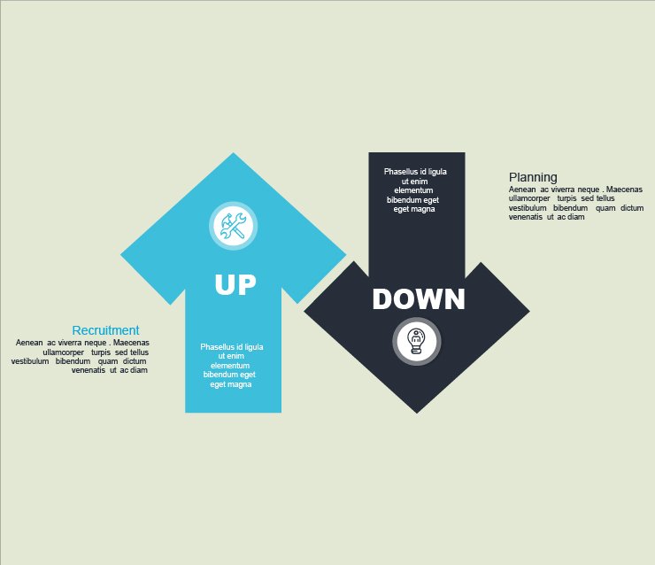 Opposite Arrows Pros Cons