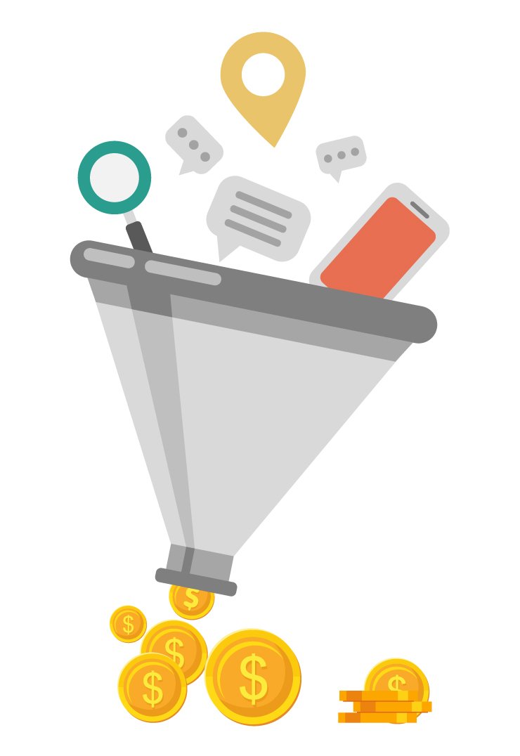 Sales Marketing Funnel