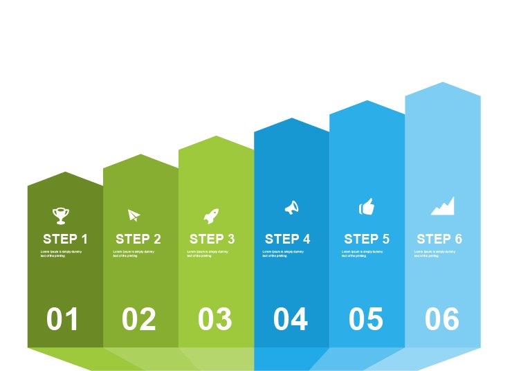 six Trend Steps Progress